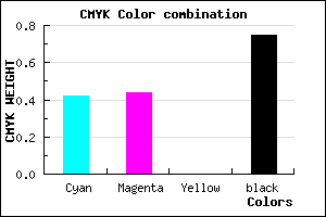 #252440 color CMYK mixer