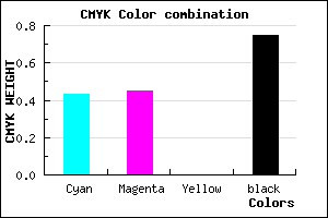 #252441 color CMYK mixer