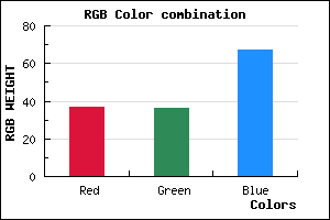 rgb background color #252443 mixer