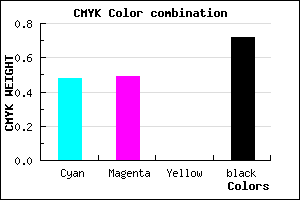 #252447 color CMYK mixer