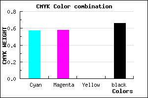 #252456 color CMYK mixer