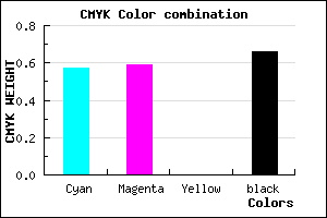 #252457 color CMYK mixer