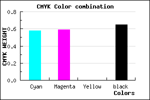 #252458 color CMYK mixer