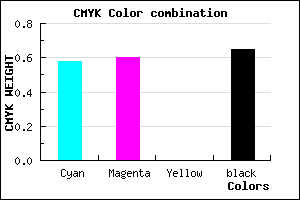 #252459 color CMYK mixer