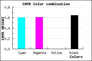 #25245D color CMYK mixer
