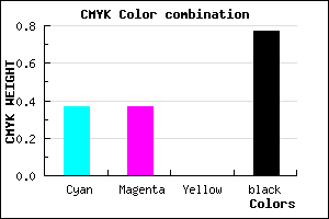 #25253B color CMYK mixer