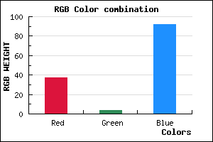 rgb background color #25045C mixer