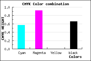 #250757 color CMYK mixer
