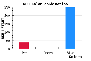 rgb background color #2600F8 mixer