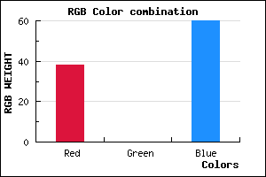rgb background color #26003C mixer