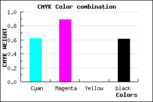 #260B64 color CMYK mixer