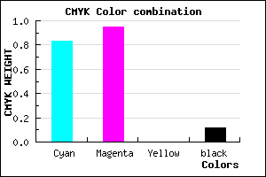 #260BE0 color CMYK mixer