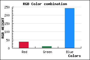 rgb background color #260BF2 mixer
