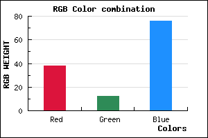 rgb background color #260C4C mixer