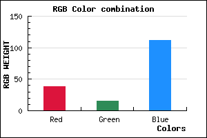 rgb background color #260F70 mixer