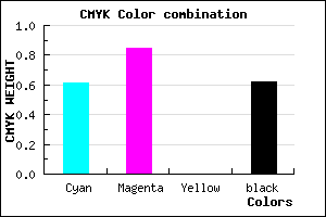 #260F61 color CMYK mixer