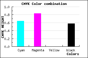 #26126A color CMYK mixer