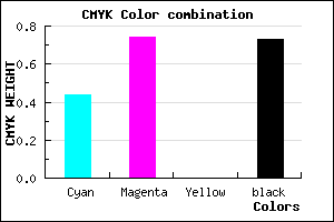#261244 color CMYK mixer