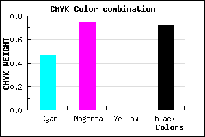 #261247 color CMYK mixer