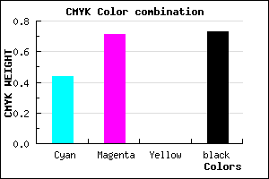 #261444 color CMYK mixer
