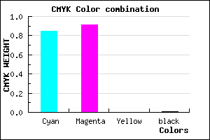 #2616FC color CMYK mixer