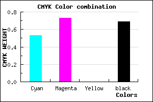 #261650 color CMYK mixer