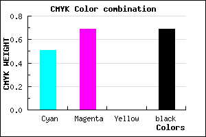 #26184E color CMYK mixer