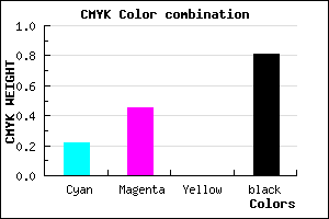 #261B31 color CMYK mixer