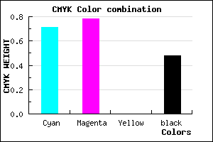 #261D85 color CMYK mixer