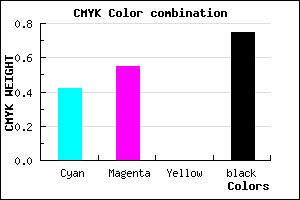 #261D41 color CMYK mixer