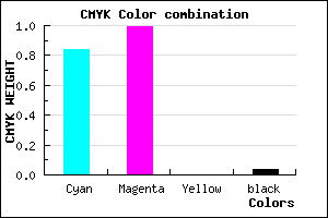 #2603F5 color CMYK mixer