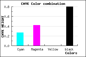 #261E34 color CMYK mixer