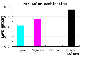#261E42 color CMYK mixer