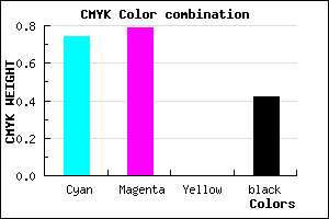 #261F93 color CMYK mixer