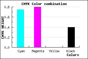 #261F99 color CMYK mixer