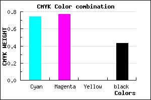 #262191 color CMYK mixer
