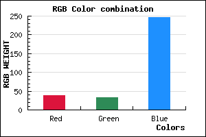 rgb background color #2621F7 mixer