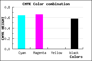 #26246A color CMYK mixer