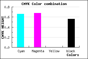 #26246F color CMYK mixer