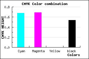 #262476 color CMYK mixer