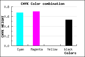 #262477 color CMYK mixer