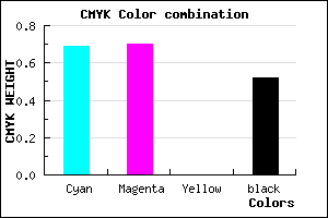 #26247A color CMYK mixer