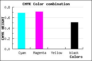 #26247C color CMYK mixer