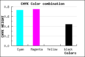 #26248E color CMYK mixer