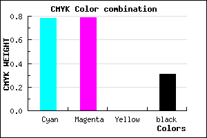 #2624AF color CMYK mixer