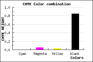 #262425 color CMYK mixer