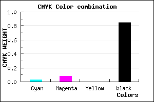 #262427 color CMYK mixer