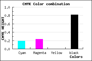 #26242F color CMYK mixer
