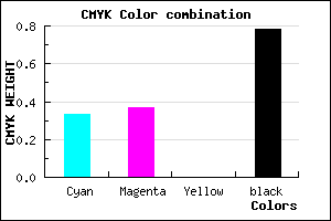 #262439 color CMYK mixer