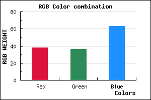 rgb background color #26243F mixer